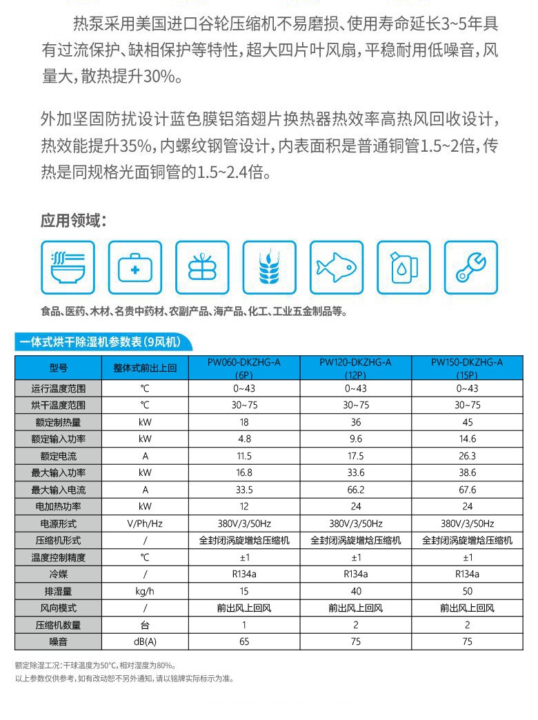 熱泵烘干機組